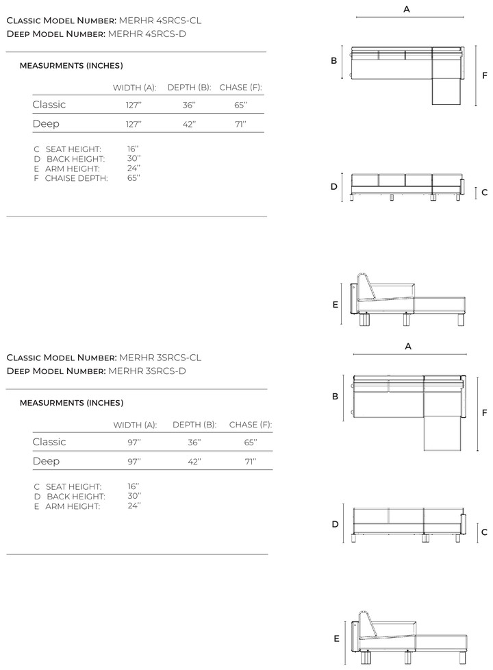 Modulo con chaise destra Horizon dimensioni